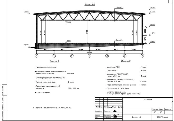 Планировка Магазин из сэндвич-панелей -  фото 2